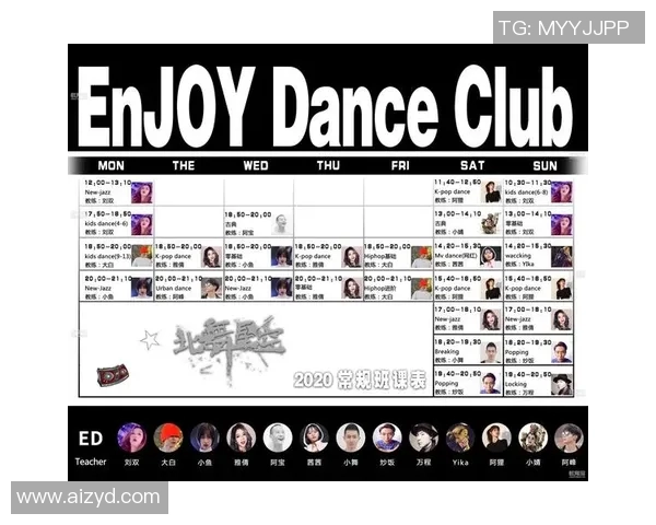 成都街舞队引领潮流最新街舞速度排行榜前十强揭晓